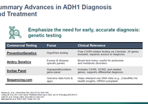 Advances in ADH1 Diagnosis and Treatment